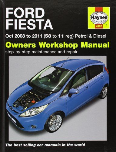 Ford Fiesta Petrol and Diesel (08-11)