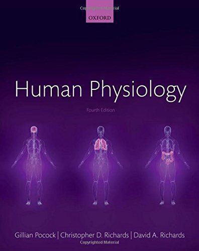 Human Physiology