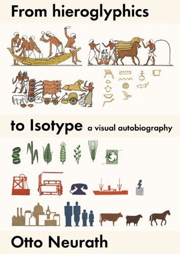 From Hieroglyphics to Isotype