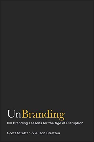 UnBranding
