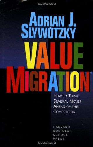 Value Migration