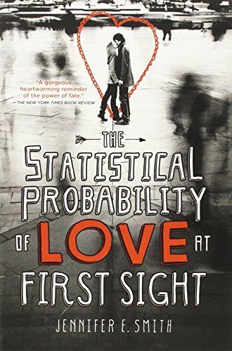 Statistical Probability of Love at First Sight