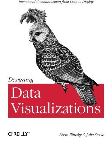 Designing Data Visualizations