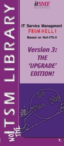 IT Service Management from Hell based on Not ITIL