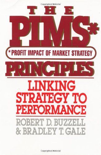 The PIMS Principles