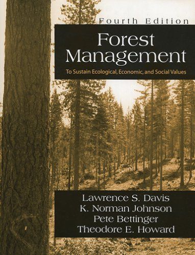 Forest Management