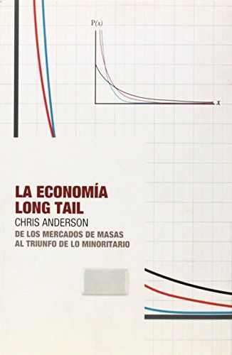 La economia Long Tail/ The Long Tail