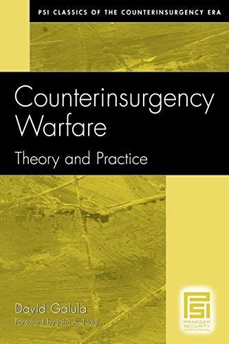 Counterinsurgency Warfare