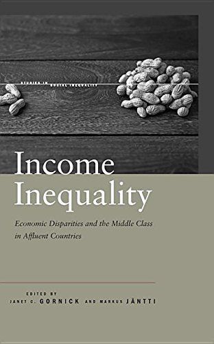 Income Inequality