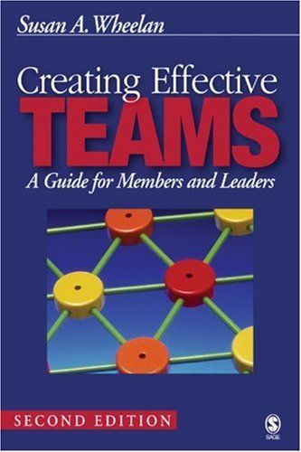 Creating Effective Teams