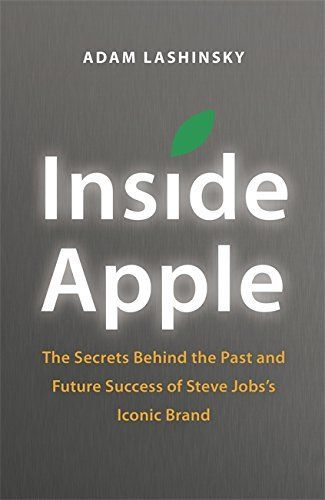 Inside Apple (India Only)