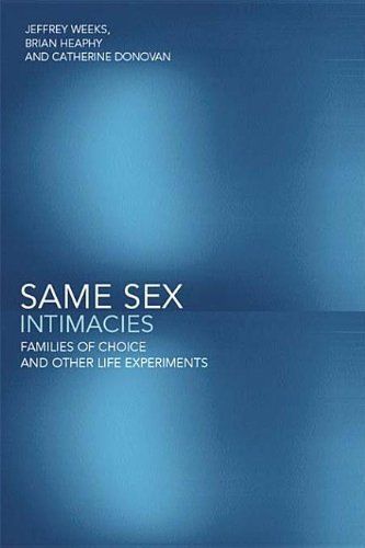 Same Sex Intimacies