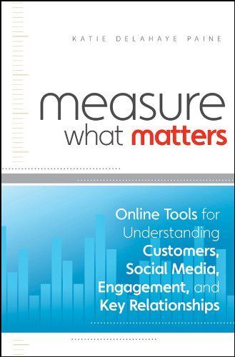 Measure What Matters