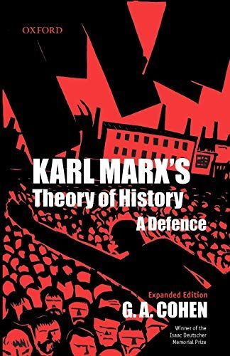 Karl Marx's Theory of History