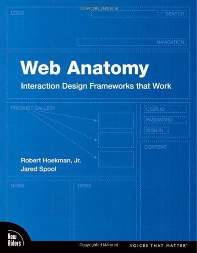 Web Anatomy