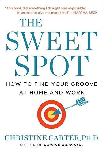 The Sweet Spot