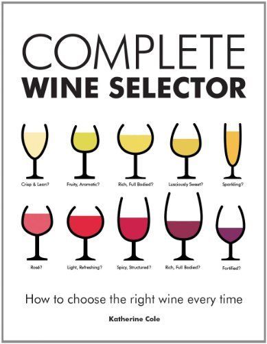 Complete Wine Selector