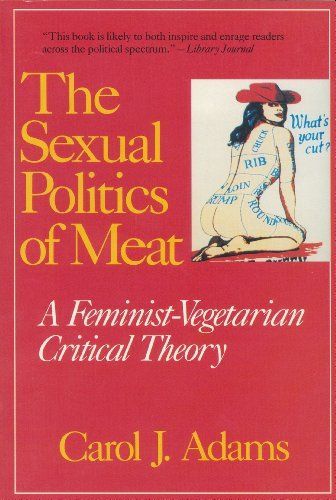 The Sexual Politics of Meat