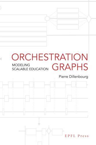 Orchestration Graphs