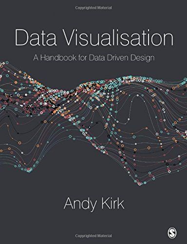 Data Visualisation