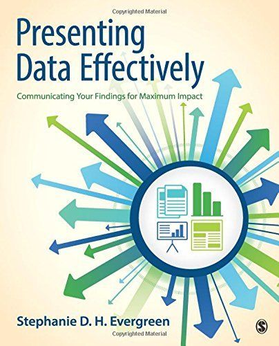 Presenting Data Effectively