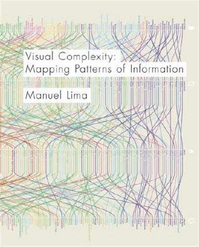 Visual Complexity