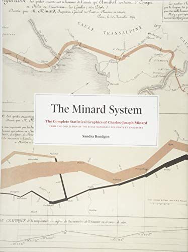 The Minard System