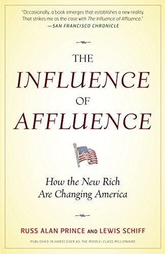 The Influence of Affluence