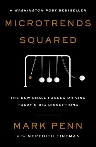 Microtrends Squared