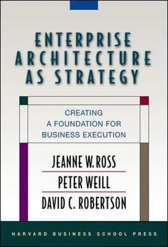 Enterprise Architecture as Strategy