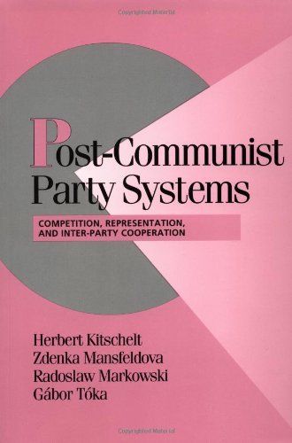 Post-Communist Party Systems