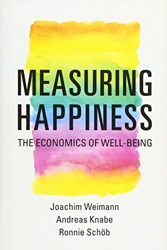 Measuring Happiness