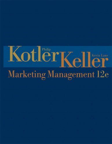 Marketing Management