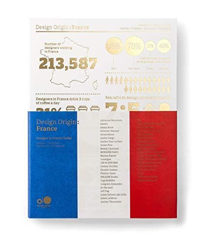 Design Origin