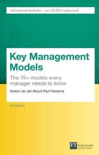 Key Management Models