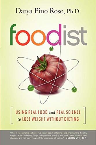 Foodist