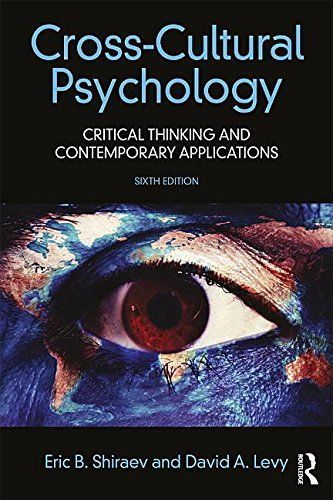 Cross-Cultural Psychology