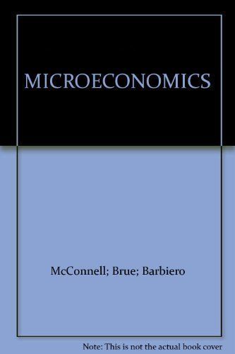 Microeconomics