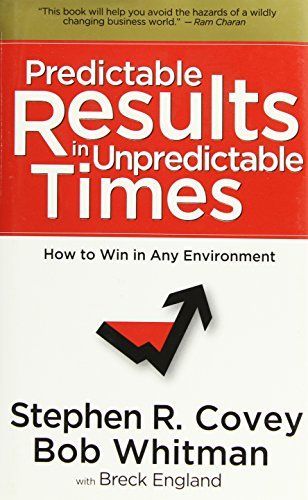 Predictable Results in Unpredictable Times