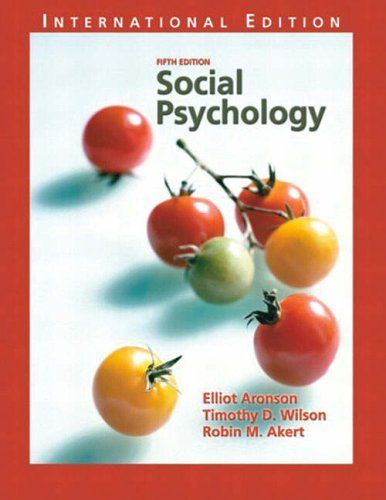 Social Psychology