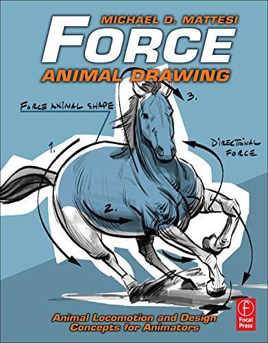 Force