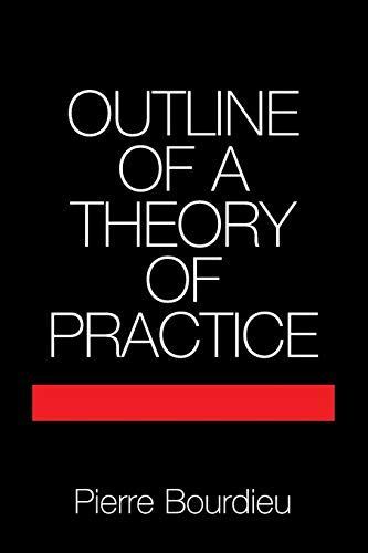 Outline of a Theory of Practice