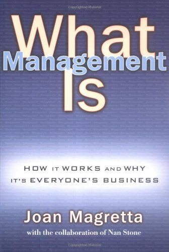 What Management Is