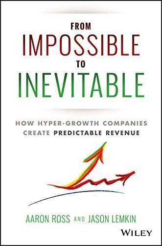 From Impossible To Inevitable