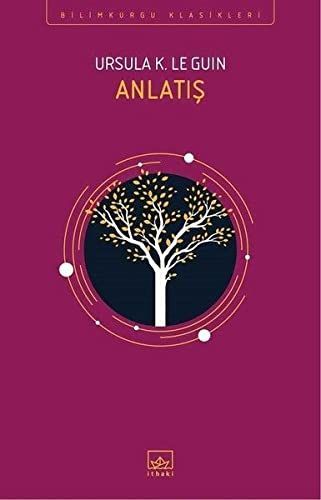 Anlatis