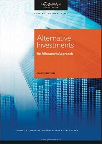 Alternative Investments