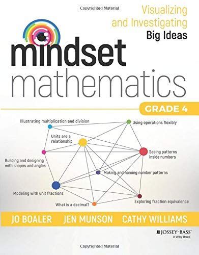 Mindset Mathematics