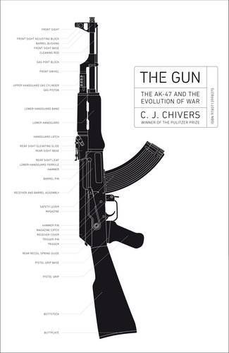 The Gun