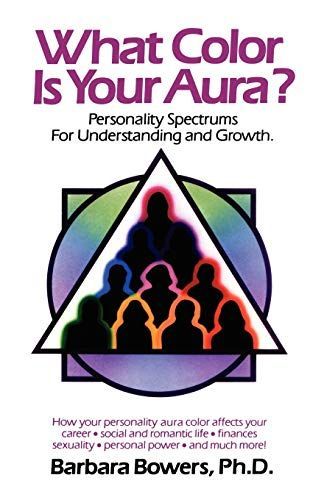 What Color is Your Aura?