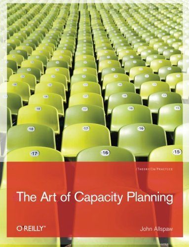 The Art of Capacity Planning